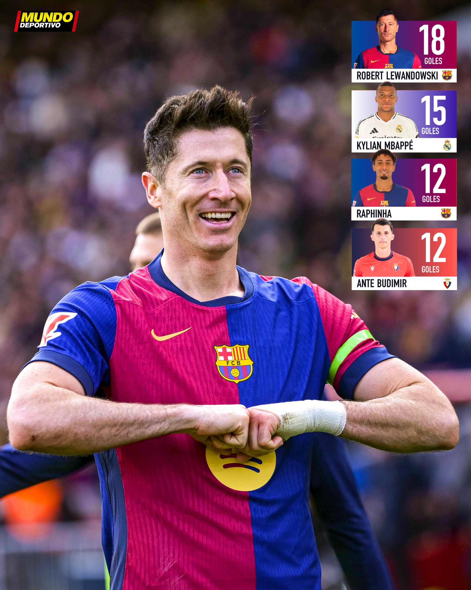 关于罗伯特-莱万多夫斯基绝杀,助拜仁慕尼黑逆转胜利的信息 关于罗伯特-莱万多夫斯基绝杀,助拜仁慕尼黑逆转胜利的信息