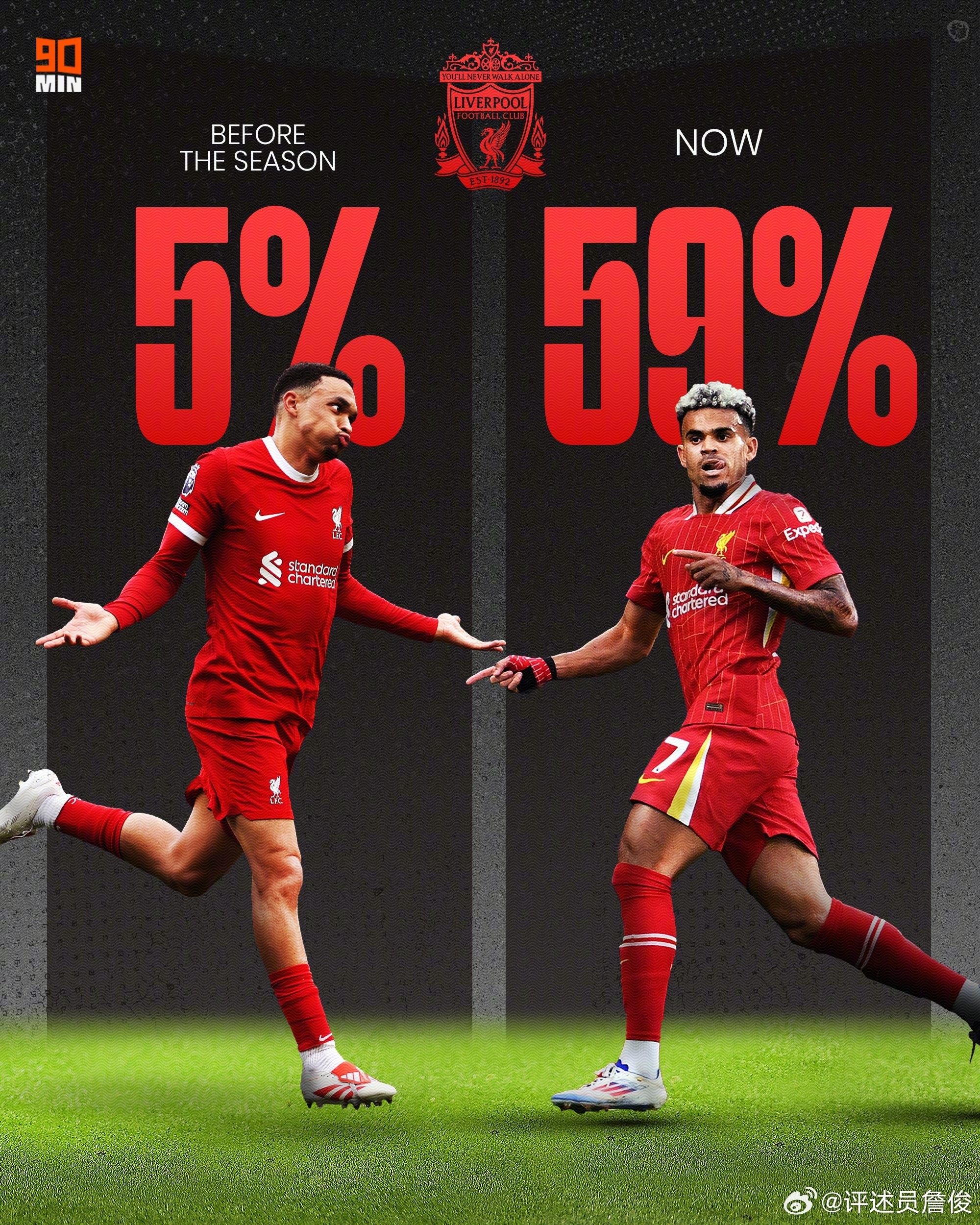 B体育体育官方入口-关于利物浦风头不减，球员们备战备战的信息