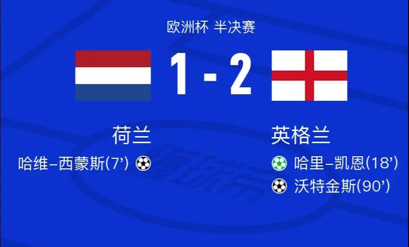 关于荷兰击败意大利，欧预赛前景光明的信息