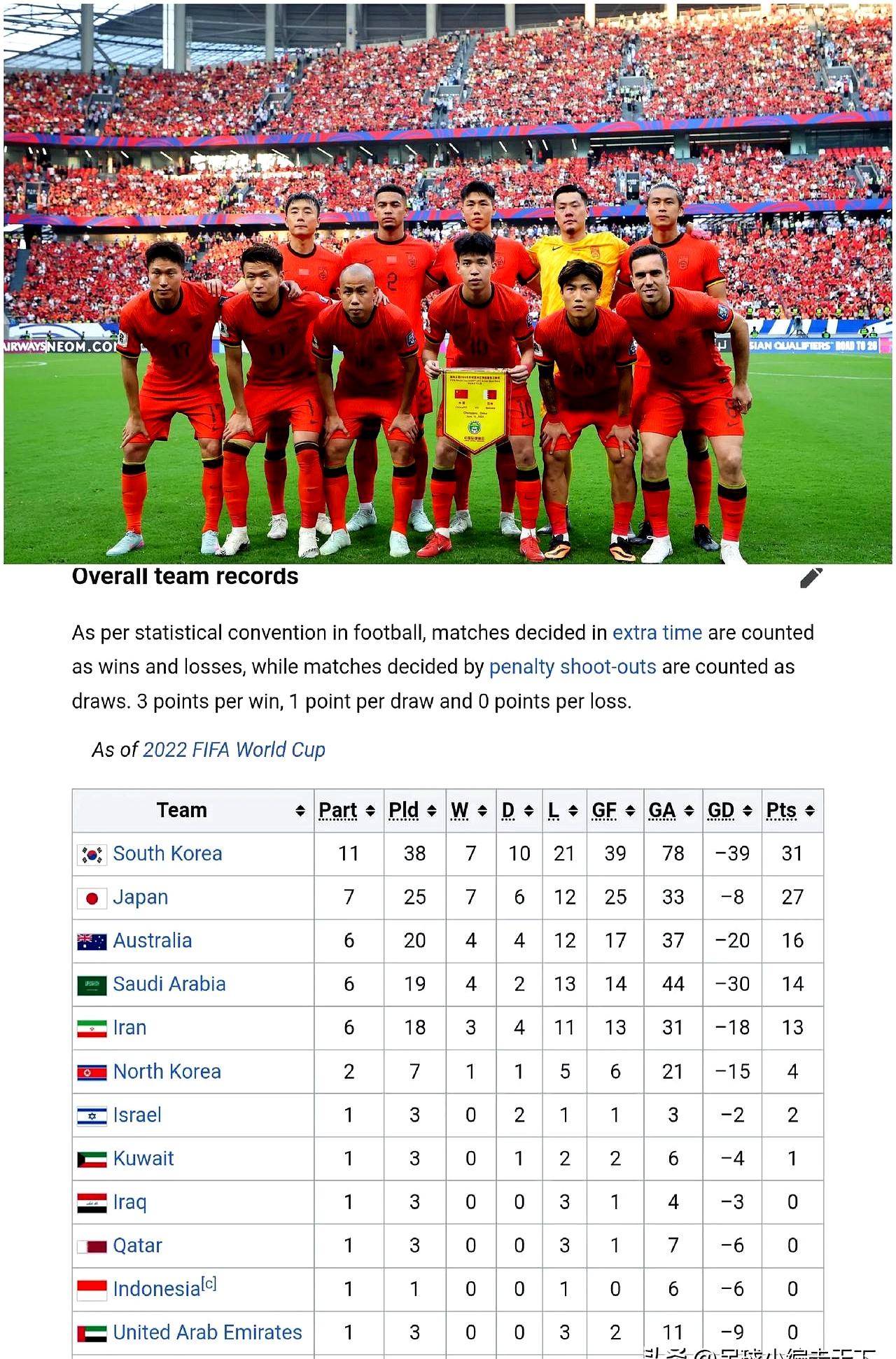 大洋洲球队在亚洲比赛中展现实力 大洋洲球队在亚洲比赛中展现实力