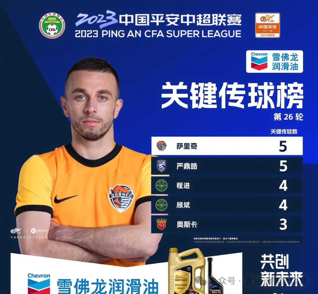 B体育体育登录入口-赞助商因中超比赛表现不满提前解约