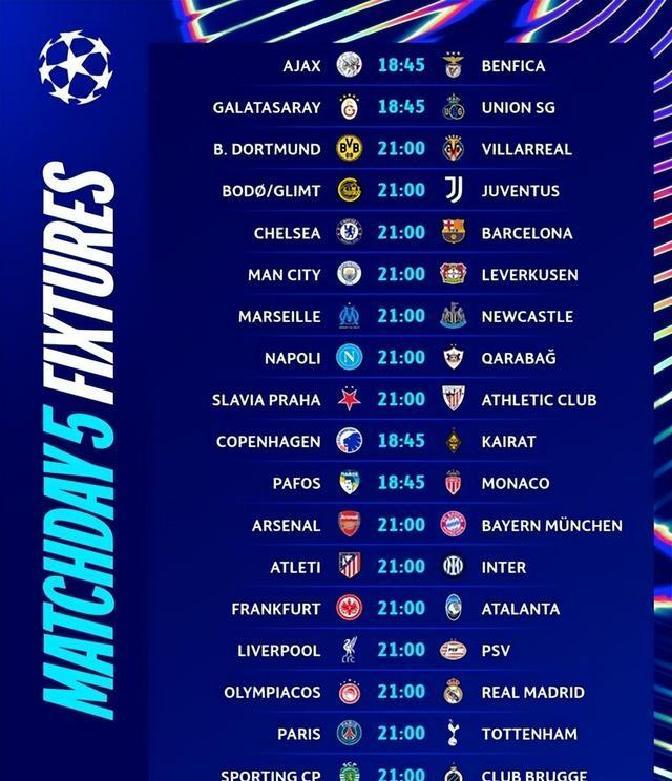 欧洲传统强队将再次碰撞，谁能获胜？的简单介绍